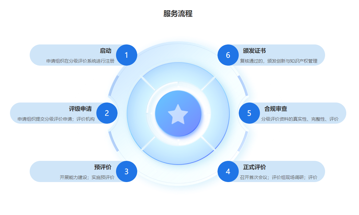 circle.png circle.png